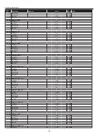 Preview for 62 page of Sanyo PLC-XL50A Service Manual