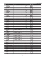 Preview for 63 page of Sanyo PLC-XL50A Service Manual