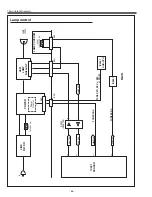 Preview for 66 page of Sanyo PLC-XL50A Service Manual