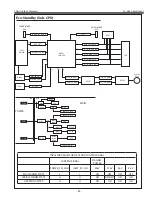 Предварительный просмотр 69 страницы Sanyo PLC-XL50A Service Manual