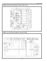 Предварительный просмотр 80 страницы Sanyo PLC-XL50A Service Manual