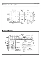 Предварительный просмотр 82 страницы Sanyo PLC-XL50A Service Manual