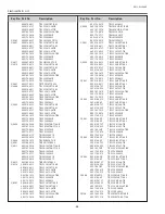 Предварительный просмотр 86 страницы Sanyo PLC-XL50A Service Manual