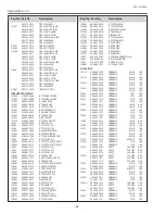 Предварительный просмотр 88 страницы Sanyo PLC-XL50A Service Manual