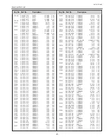 Предварительный просмотр 89 страницы Sanyo PLC-XL50A Service Manual