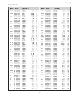 Предварительный просмотр 91 страницы Sanyo PLC-XL50A Service Manual