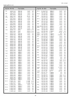 Предварительный просмотр 92 страницы Sanyo PLC-XL50A Service Manual