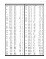 Предварительный просмотр 93 страницы Sanyo PLC-XL50A Service Manual