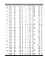 Предварительный просмотр 95 страницы Sanyo PLC-XL50A Service Manual