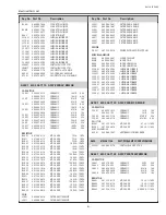 Предварительный просмотр 103 страницы Sanyo PLC-XL50A Service Manual