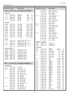 Предварительный просмотр 104 страницы Sanyo PLC-XL50A Service Manual