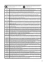 Preview for 3 page of Sanyo PLC-XL51 - 2700 Lumens Owner'S Manual