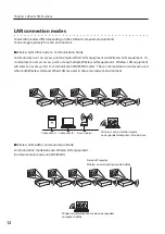 Preview for 12 page of Sanyo PLC-XL51 - 2700 Lumens Owner'S Manual