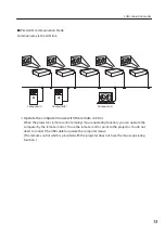 Preview for 13 page of Sanyo PLC-XL51 - 2700 Lumens Owner'S Manual