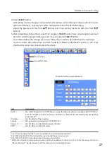 Preview for 27 page of Sanyo PLC-XL51 - 2700 Lumens Owner'S Manual