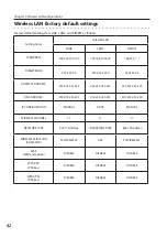 Preview for 42 page of Sanyo PLC-XL51 - 2700 Lumens Owner'S Manual