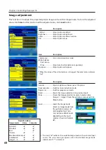 Preview for 68 page of Sanyo PLC-XL51 - 2700 Lumens Owner'S Manual