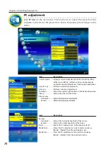 Preview for 70 page of Sanyo PLC-XL51 - 2700 Lumens Owner'S Manual