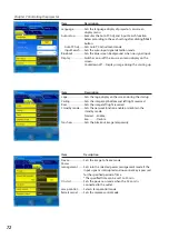 Предварительный просмотр 72 страницы Sanyo PLC-XL51 - 2700 Lumens Owner'S Manual