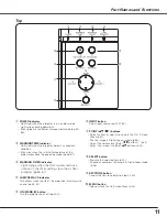 Preview for 11 page of Sanyo PLC-XL51A Owner'S Manual