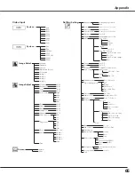 Preview for 65 page of Sanyo PLC-XL51A Owner'S Manual