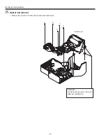 Preview for 30 page of Sanyo PLC-XL51A Service Manual