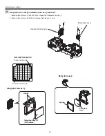 Preview for 38 page of Sanyo PLC-XL51A Service Manual