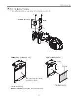 Preview for 39 page of Sanyo PLC-XL51A Service Manual