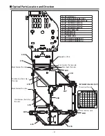 Preview for 41 page of Sanyo PLC-XL51A Service Manual