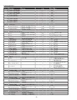 Preview for 54 page of Sanyo PLC-XL51A Service Manual