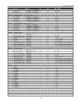 Предварительный просмотр 55 страницы Sanyo PLC-XL51A Service Manual