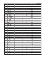 Preview for 57 page of Sanyo PLC-XL51A Service Manual