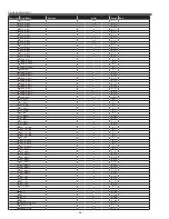 Preview for 58 page of Sanyo PLC-XL51A Service Manual