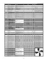 Preview for 61 page of Sanyo PLC-XL51A Service Manual