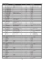 Preview for 64 page of Sanyo PLC-XL51A Service Manual