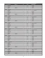 Preview for 65 page of Sanyo PLC-XL51A Service Manual