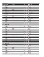 Preview for 66 page of Sanyo PLC-XL51A Service Manual