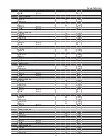 Preview for 67 page of Sanyo PLC-XL51A Service Manual