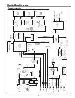 Preview for 69 page of Sanyo PLC-XL51A Service Manual