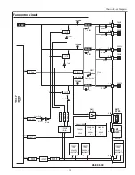 Preview for 75 page of Sanyo PLC-XL51A Service Manual