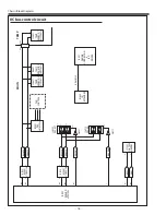 Preview for 76 page of Sanyo PLC-XL51A Service Manual