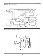 Preview for 85 page of Sanyo PLC-XL51A Service Manual