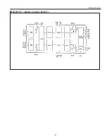 Preview for 87 page of Sanyo PLC-XL51A Service Manual