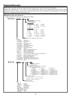 Preview for 88 page of Sanyo PLC-XL51A Service Manual