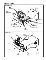 Preview for 89 page of Sanyo PLC-XL51A Service Manual