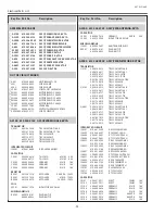 Preview for 90 page of Sanyo PLC-XL51A Service Manual