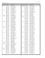 Preview for 98 page of Sanyo PLC-XL51A Service Manual