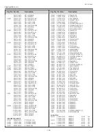 Preview for 100 page of Sanyo PLC-XL51A Service Manual