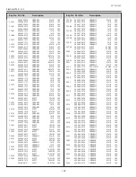 Preview for 102 page of Sanyo PLC-XL51A Service Manual