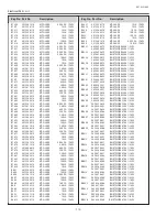 Preview for 114 page of Sanyo PLC-XL51A Service Manual